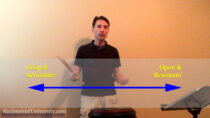 The Resonance Spectrum (includes Two Snare Drum Etudes)